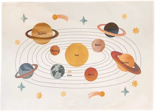 Kid of the Village Solar System Multicolour Canvas Wall Hanging for Children