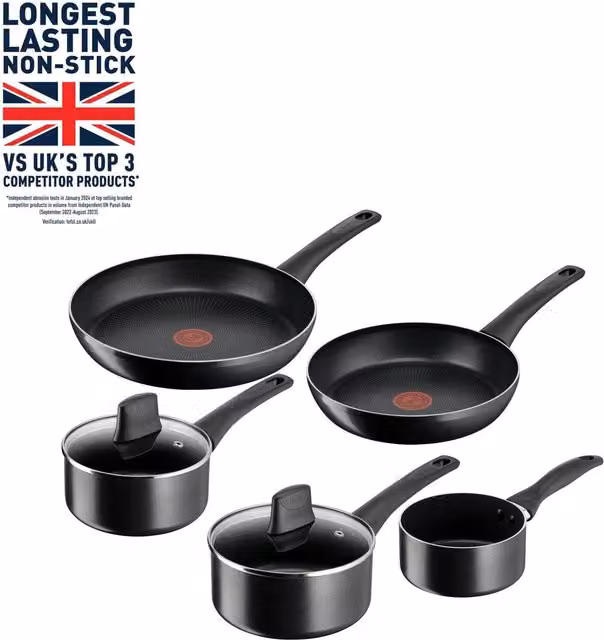 Tefal Titanium Force 5 Piece Non-Stick Frying Pan Set, Black
