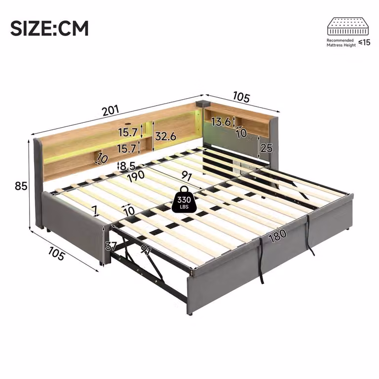 Merax Grey Velvet L-Shaped Daybed with Pull-Out Trundle, LED Lighting and USB Charging Port, W/D/H: 190 x 90 x 85 cm