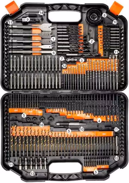 VOGREX 246-Piece HSS Drill Bit and Screwdriver Bit Set with Storage Case in Black